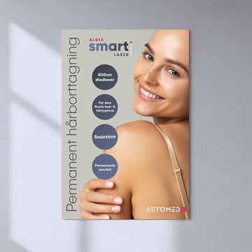 Aldix Smart Laser ansikte AFFISCH 50X70 CM (Kopia)